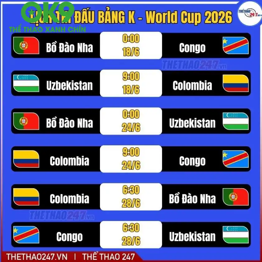 Lịch thi đấu và thống kê chi tiết Bồ Đào Nha vs Uzbekistan